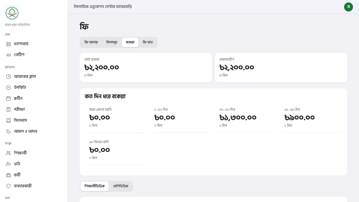কম্পিউটারে বেতন ও রসিদের পাতা